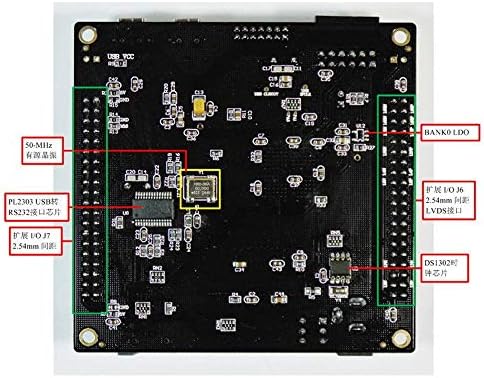 Letkingok xilinx spartan6 xc6slx16 Microblaze SDRAM USB2.0 FPGA לוח פיתוח