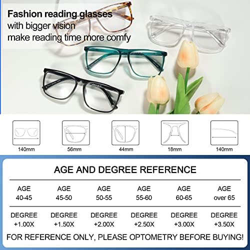 קסודיטו גדול במיוחד קריאת משקפיים גברים כיכר קוראים 1.0 1.25 1.5 1.75 2.0 2.25 2.5 2.75 3.0 3.5 4.0 5.0 6.0