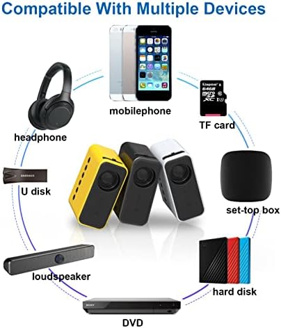 מקרן TUU עם HiFi רמקול 24 ANSI 1080p תומך מיני סיד נייד מקרן וידאו מקרן תואם לטלפוני טלוויזיה Smartphone USB AV לקולנוע ביתי וסרטי חוץ
