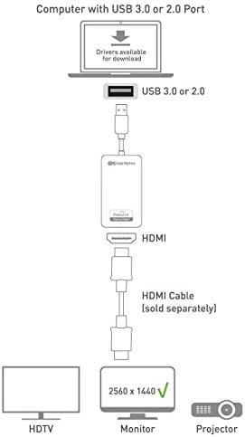ענייני כבלים Superspeed USB 3.0 למתאם HDMI עבור Windows & 3 חבילות במהירות גבוהה HDMI לכבל HDMI 6 רגל