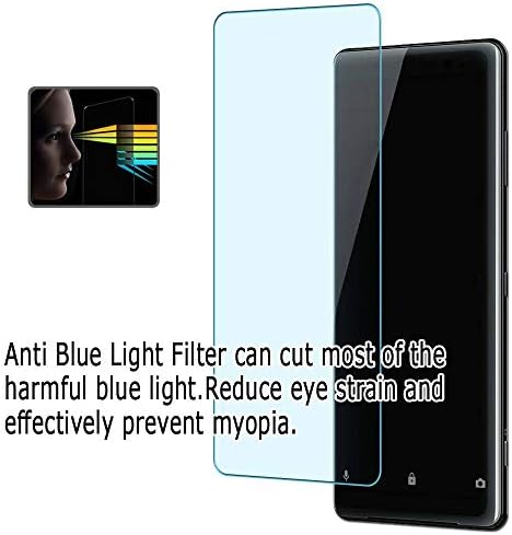 2 מארז אנטי כחול אור מסך מגן סרט, תואם עם אסר צג 222 קילו / קילו 222 קילו-21.5 לא מזג זכוכית מגיני שם