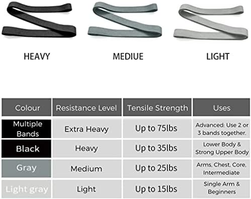 N/A מבד מורחב פס התנגדות לחגורת יוגה המשמשת לישבן רגליים חגורת עזר לחגורת עזר ללא החלקה