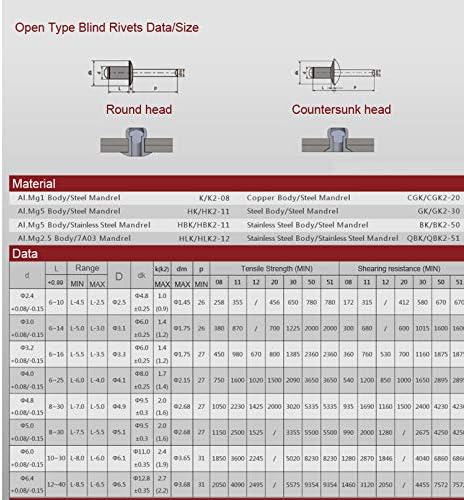 DIN 7337 ISO 15977 100 יחידות M3.2x5 כיפת אלומיניום פלדת ראש פתוח מסמרת עיוורת