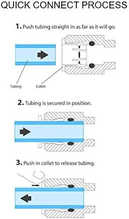1/4 חיבור מהיר לדחוף להתחבר אבזרי צינור סט עבור מערכת אוסמוזה הפוכה מים רו מים, 30 יחידות אבזרי צינור מים שסתום כדור +לא +אני +אני סוג קומבו