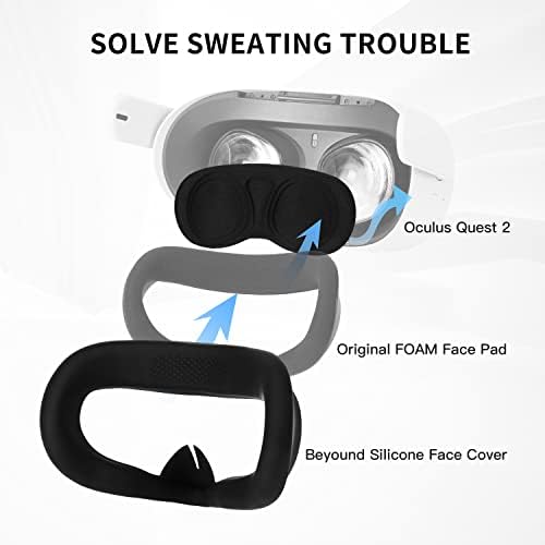 סט כיסוי סיליקון למערכת Oculus Quest 2, כיסוי VR מגן כולל כיסוי מעטפת קדמית וכיסוי אחיזת בקר, כיסוי פנים, כיסוי מגן עדשות, כובעי מקל שייק