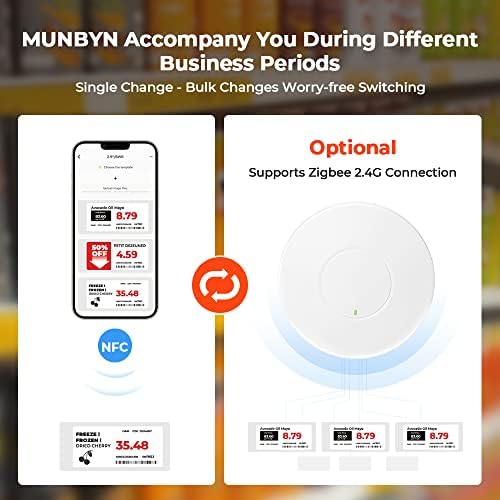 MUNBYN 2.66 תג מחיר NFC תווית מדף אלקטרוני, תווית דיו של נייר אלקטרוני לחנות רשת, תמיכה בתווית NFC בתווית IOS/ Android Price, ESL חמש שנים חיי שירות ירוק סביבתית אין צורך בדיו E-Display