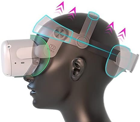 רצועת ראש עיצוב עבור Oculus Quest 2 אביזרים רצועת עילית לתמיכה ונוחות משופרת ב- VR