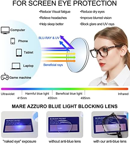 מארה אזורו מחשב קריאת משקפיים נשים כחול אור חסימת קוראים 0 1.00 1.25 1.50 1.75 2.00 2.25 2.50 2.75 3.00 3.50 4.00 5.00 6.00