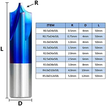 Zthome Carbide End R0.5-R5.0 ציפוי כחול מצופה סיבוב סיבוב רדיוס למכונה 1 pcs