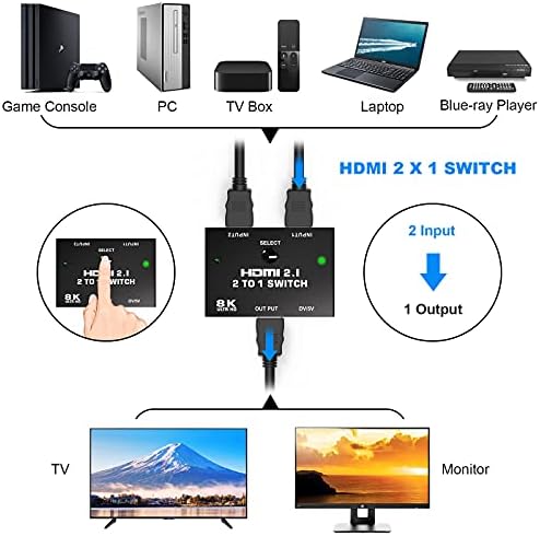 מתג HDMI 8K - TENDAK HDMI 2.1 מתג תמיכה ב- 8K@60Hz HDCP 2.2 3D 2 PORT HDMI מתג עבור PS5/4, PS4 PRO, נגן קרני כחול, Xbox One, HDTV