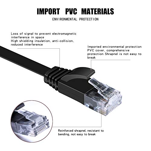 CAT 6 כבל Ethernet 10ft 1000 מגהביט לשנייה 350 מגה הרץ כבל תיקון אינטרנט שטוח מהיר יותר מכבל מחשב CAT5E למחשב נתב מודם)