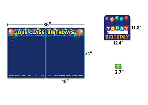 מורה נוצר משאבים 5335 יום הולדת גרף לוח המודעות