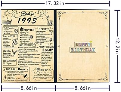 עיצוב מסיבת יום הולדת 30 דו-קיפול-לוח חתימה לנשים או גברים-ציוד למסיבות, ספר אורחים - לוח חתימה למסיבה עוד בשנת 1993 גודל 12 על 17 אינץ