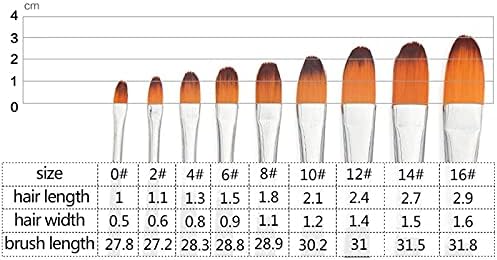 WBYHGY 9 יחידות אמן אמן צבע מברשות צבע ניילון ידית ארוכה מברשת ציור סט לשמנים, אקריליק, גואש וציור צבעי מים