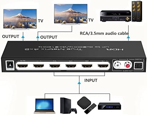 DPOFIRS דיגיטלי מתג מטריקס מתג מטריקס, 4 ב -2 מטריקס HDMI מתג וידאו מפצל עבור DVD OS TV PS3 PS4 PS5 PC, 8K 30Hz, 4K 60Hz, HD Matrix Extender Extender Extender