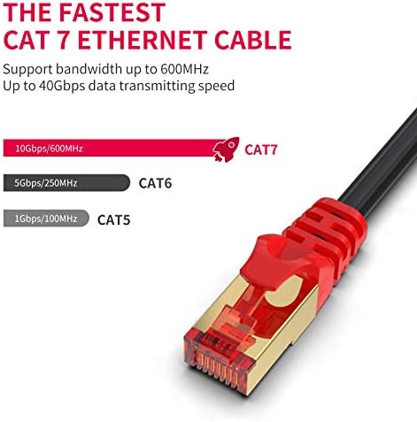 כבל Ethernet חיצוני 300 רגל, Snanshi Cat 7 כבל אתרנט 26AWG כבד CAT7 אטום מים אטום חיצוני קבורה ישירה כבל LAN אינטרנט עמיד בפני אינטרנט למוסך, מצלמת POE/מאריך WiFi, מבנה חוץ