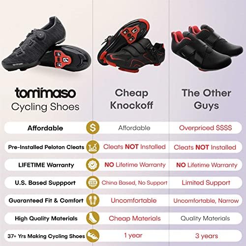 Tommaso Strada מוכנה לרכוב על נעלי אופניים מקורות עם מבט עם דלתא או SPD סוליות שהותקנו מראש - נעלי אופניים אופטימליות לגברים לפלוטון, הדרג ואופני ספין Bowflex