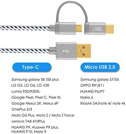 חבילה של כבלים - 2 סיבובים: 2 בכבל 1 USB C 0.8ft, 2 חבילות USB ל- Micro USB כבל